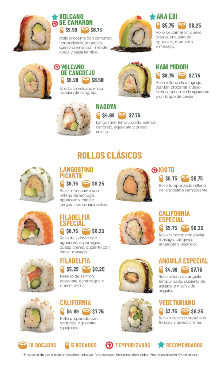 Menu Kobe Sushi & Rolls - C. C. El Condado-5